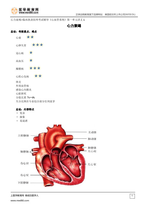 心力衰竭--临床执业医师考试辅导《心血管系统》第一单元讲义1