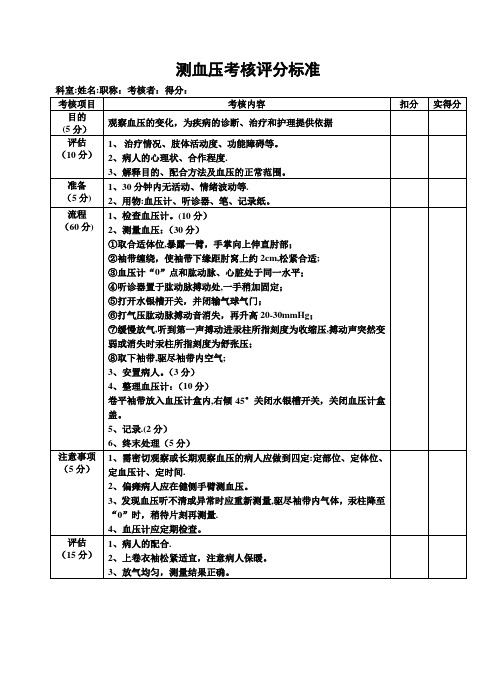 测血压考核评分标准