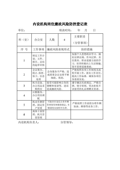 内设机构岗位廉政风险