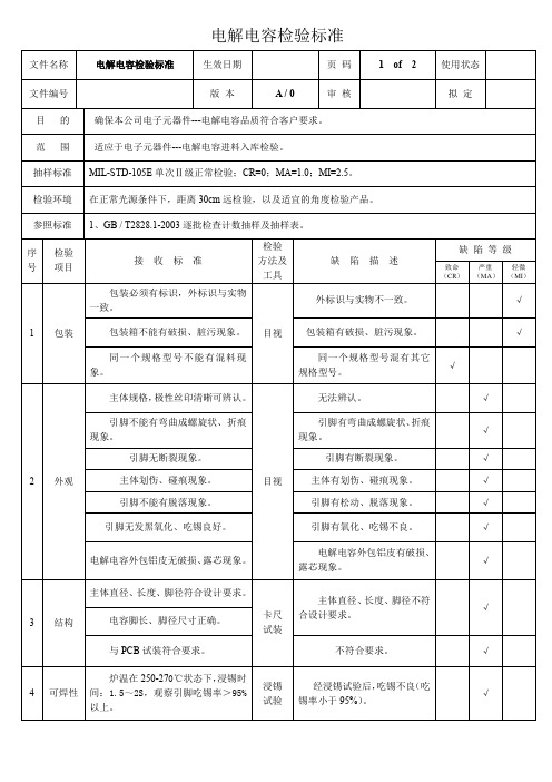 电解电容检验标准