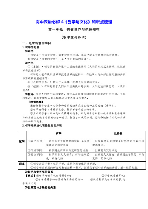 新教材   高中政治必修四《哲学与文化》知识点梳理 (41页) - 副本