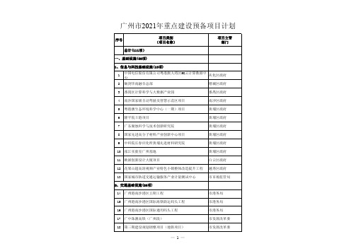 广州市2021年重点建设预备项目计划