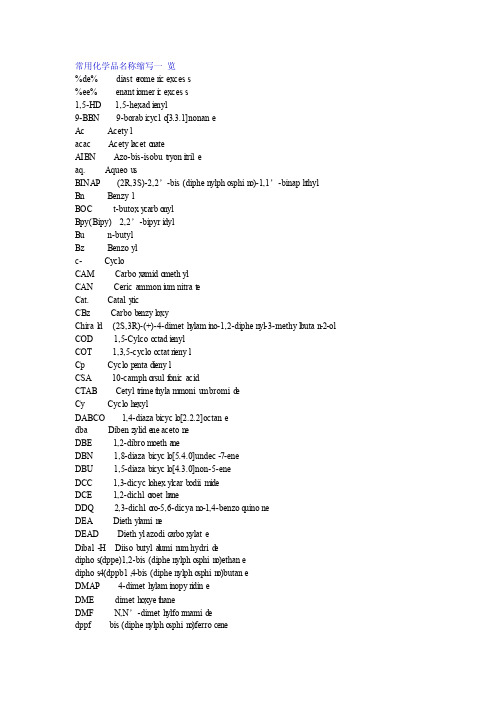 常用化学品名称缩写一览