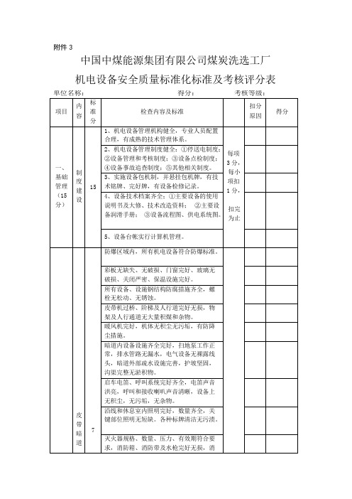 机电设备安全质量标准化标准及考核评分表