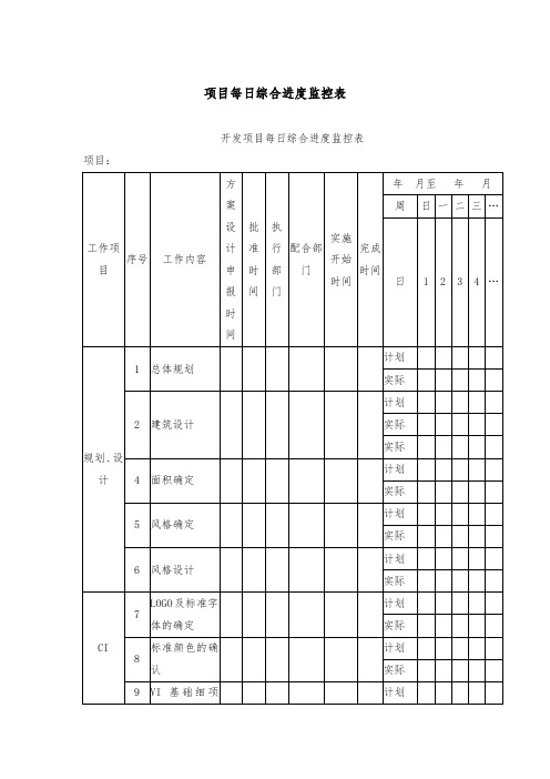 地产项目每日综合进度监控表模板