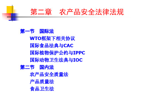 《农产品安全法规》PPT课件