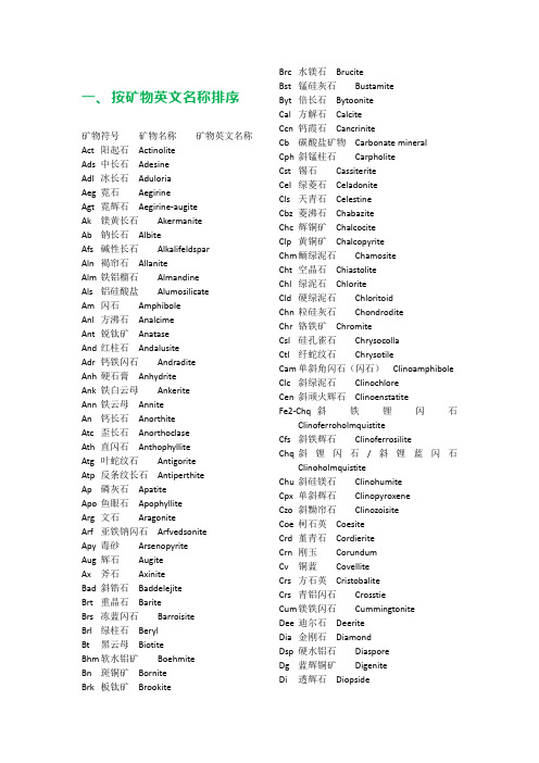 矿物名称(中英)及符号