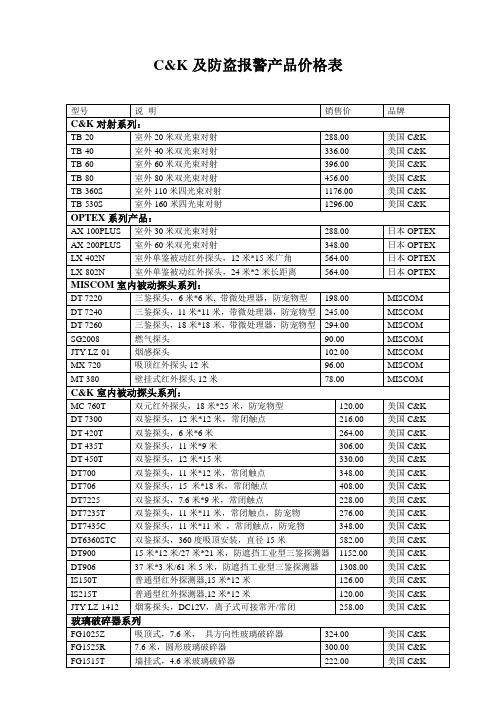 C&K及防盗报警产品价格表