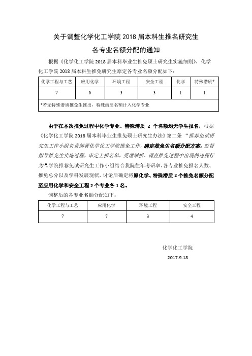 各专业名额分配的通知