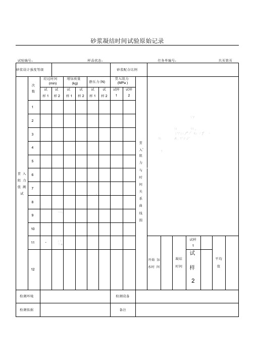 0405砂浆凝结时间试验原始记录