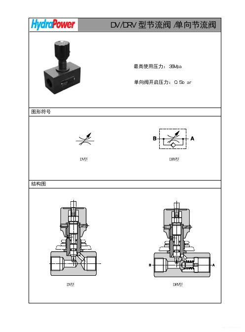 DV／DRV型-节流阀／单向节流阀