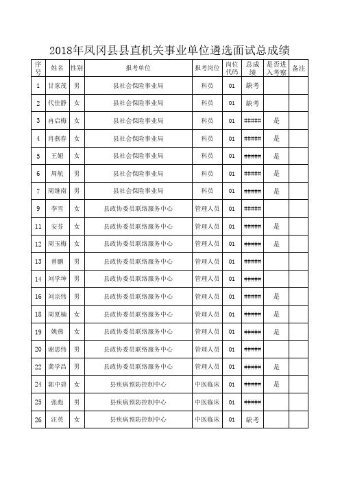 成绩上网公示