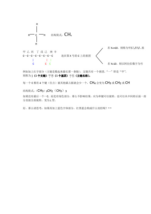 烷烃结构式