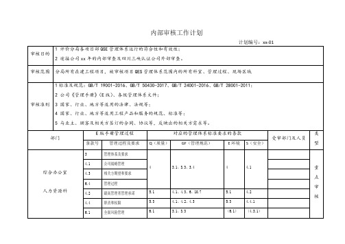 管理要素对照表