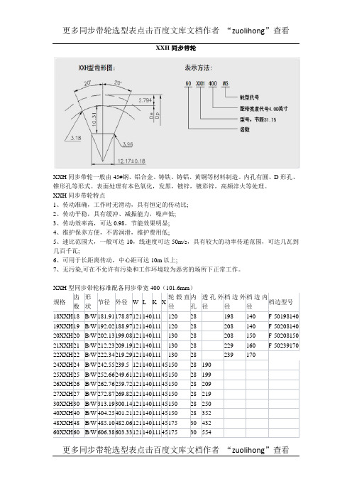 同步带轮选型表-XXH型