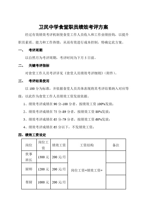 职工食堂绩效考核方案及考评细则