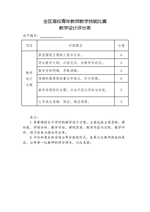 全区高校青年教师教学技能比赛教学设计评分表【模板】