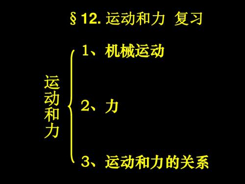 物理：第十二章《运动和力》复习课件1(人教版九年级)(2019)