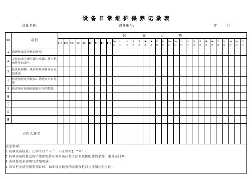 线割机设备保养点检记录表