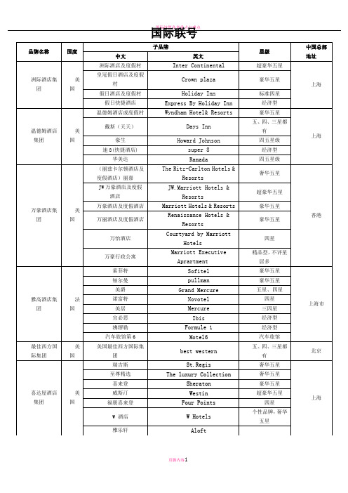 国际联号酒店与国内著名酒店 中英文全称