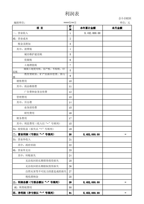 小企业会计准则财务报表-利润表