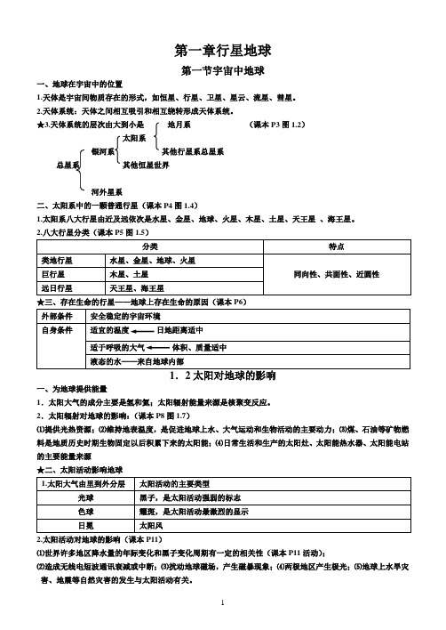 (完整版)人教版高一地理必修一知识点总结