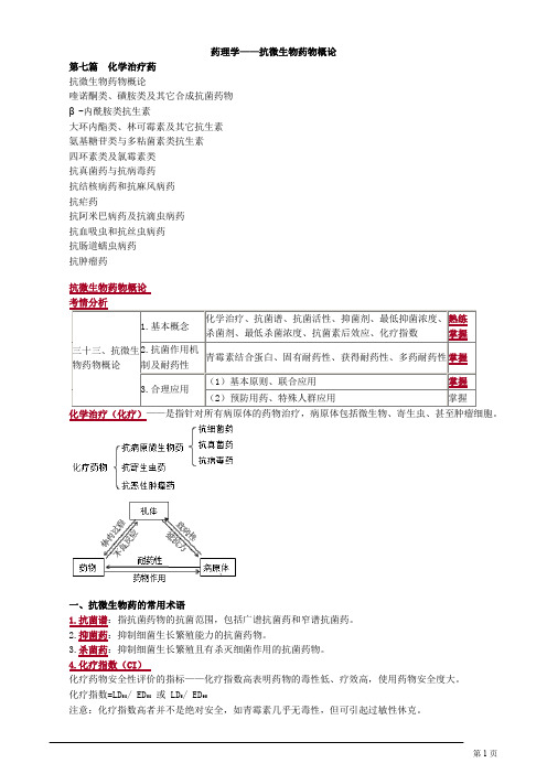 药理学——抗微生物药物概论