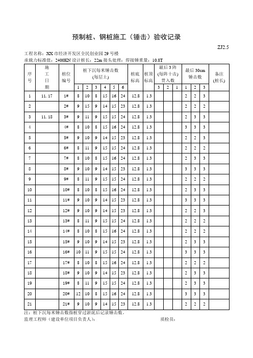 锤击桩施工记录