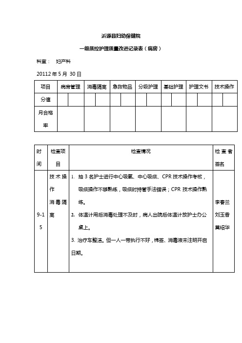 一级质控护理质量改进记录表[1]