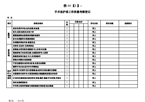 手术室质量检查表