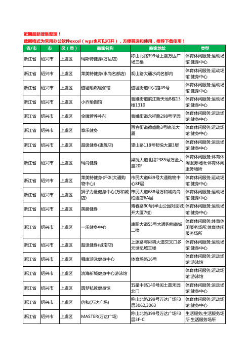 2020新版浙江省绍兴市上虞区健身房工商企业公司商家名录名单黄页联系方式电话大全28家