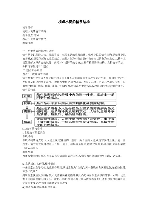 高中语文《梳理小说的情节结构》导学案(学生版)