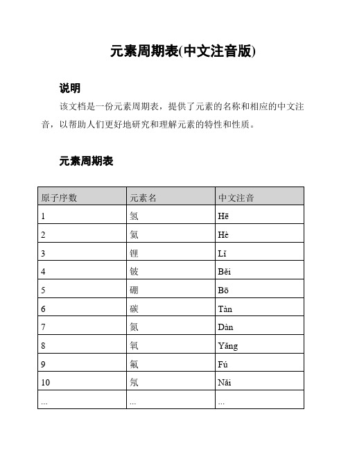 元素周期表(中文注音版)