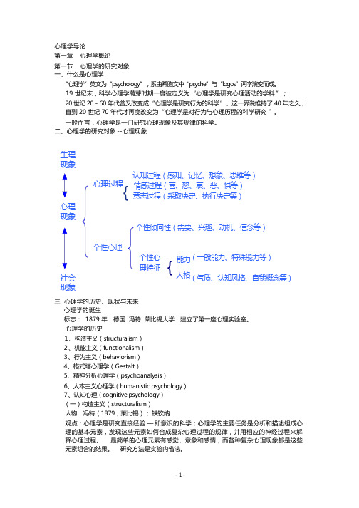 《心理学导论》知识点归纳总结