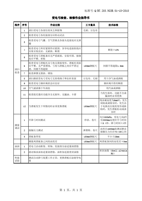 受电弓检查、检修作业指导书