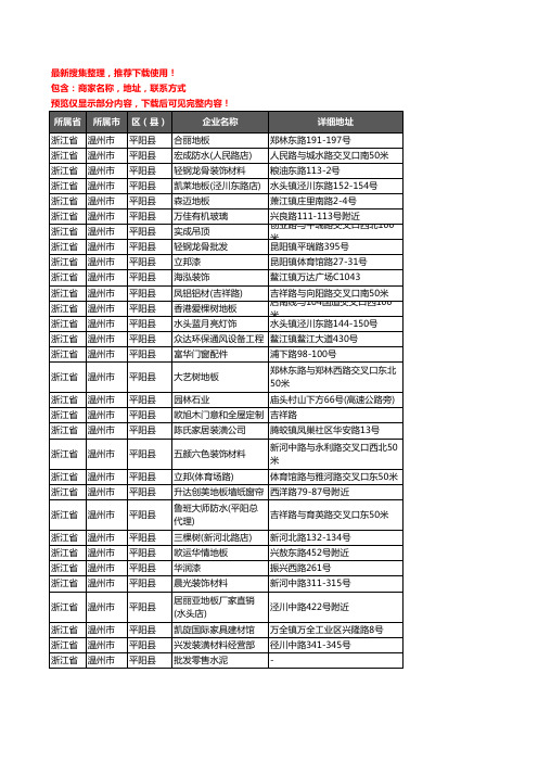 新版浙江省温州市平阳县建材企业公司商家户名录单联系方式地址大全556家