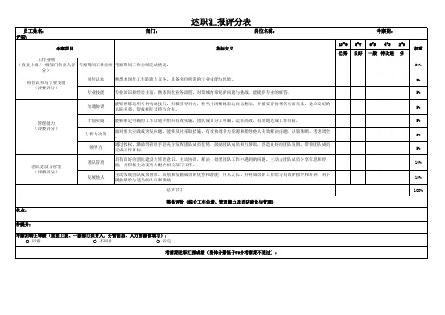 述职汇报评分表