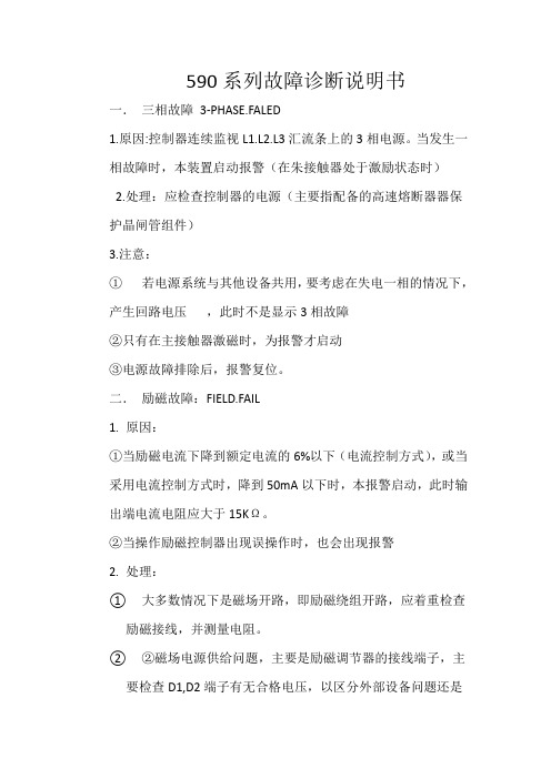 欧陆590系列故障诊断说明书、内含报警信息列表