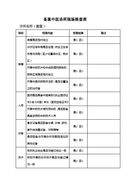 备案中医诊所现场核查表