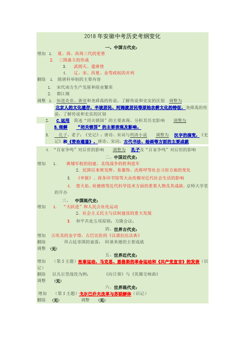 2018年安徽中考历史考纲变化