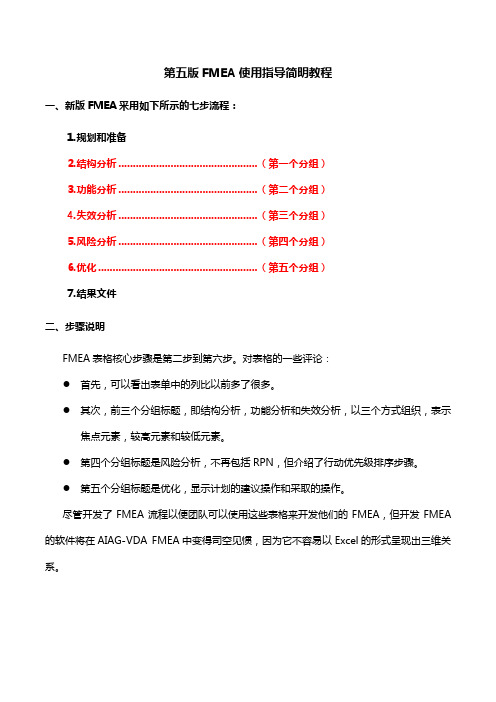 FMEA手册第五版使用简明教程