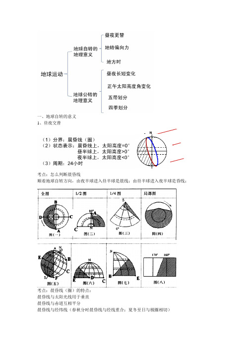 地球运动复习要点