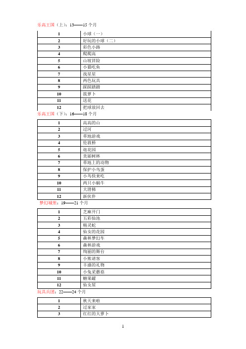 乐高课程活动名称完整