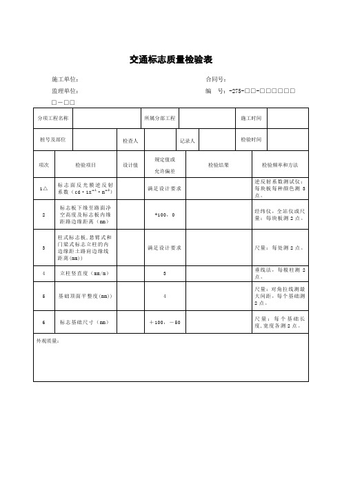 交通标志质量检验表