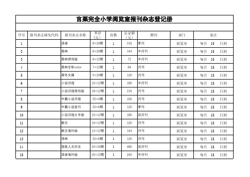 言栗完全小学阅览室报刊杂志登记册 (2)