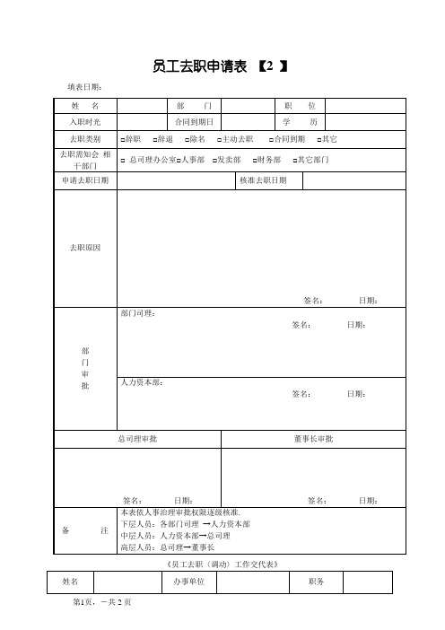 员工离职审批表、交接表