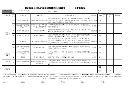 纸样师与唛架师绩效考核表