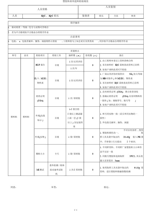 塑胶粒系列进料检验规范