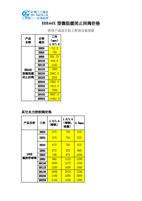 THH44X型微阻缓闭止回阀价格