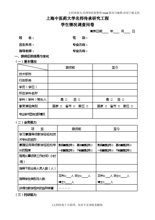 上海中医药大学名师传承研究工程